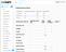 Customize your forms